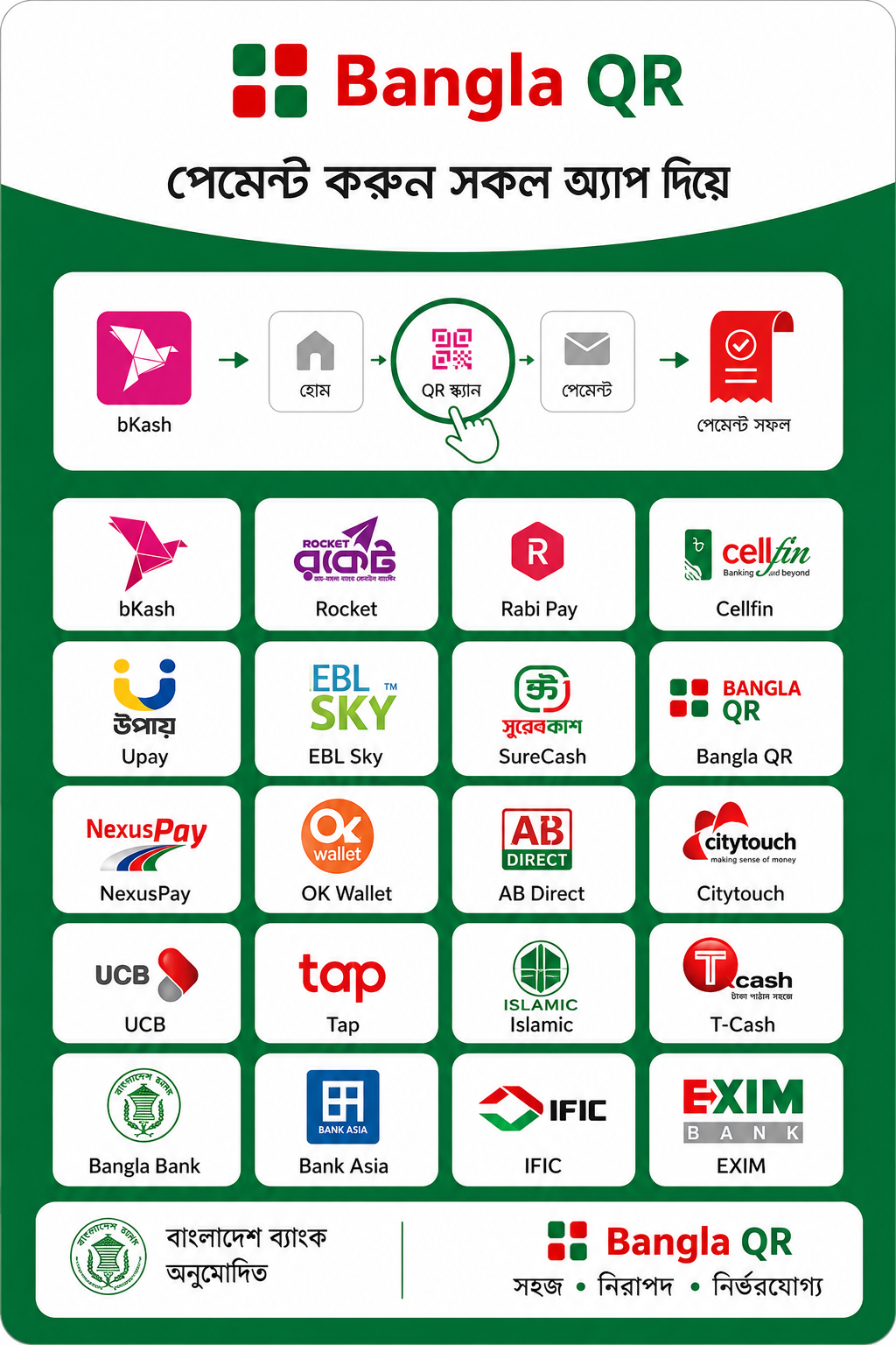 বাংলা QR পেছনের স্টিকার